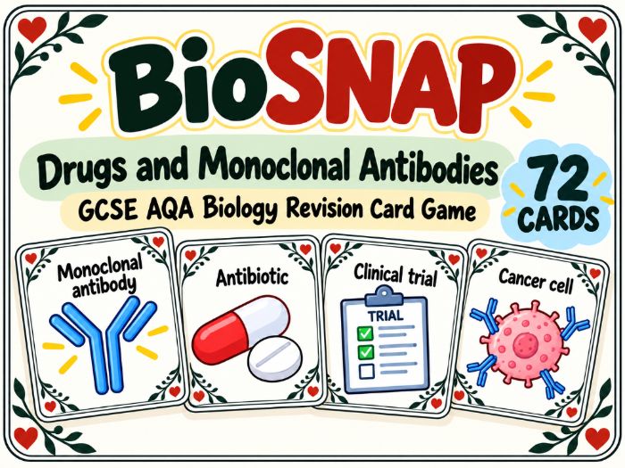 BioSNAP: AQA GCSE Monoclonal Antibodies Health Game