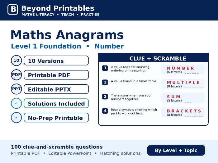 Maths Anagrams Level 1 Number | Vocabulary Retrieval PDF + PowerPoint
