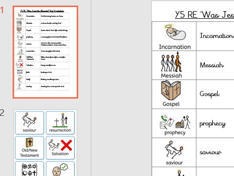 Year 5 RE Was Jesus the Messiah? Widgit Key Vocabulary