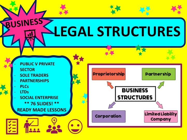 legal structure of a business plan sample