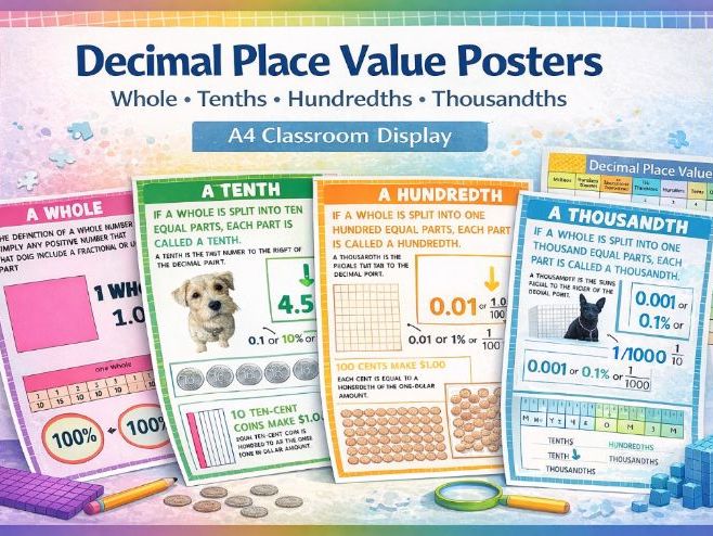 Decimal Place Value Posters | Whole, Tenths, Hundredths, Thousandths (A4)