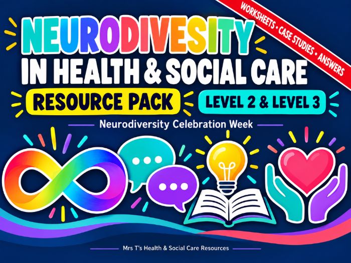 Neurodiversity in Health & Social Care – Neurodiversity Celebration Week Resource Pack (L2–3)