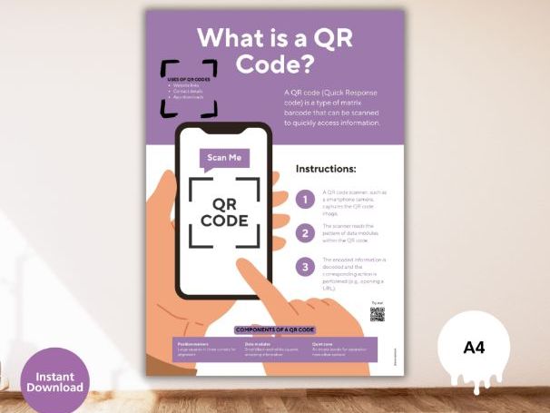 What is a QR Code? KS3 Computing Classroom Poster