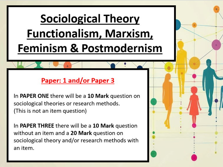 Sociology – Theory & Methods: Functionalism, Marxism, Feminism & Postmodernism (With Support)