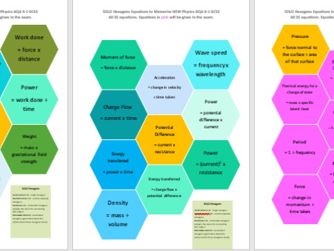 NEW 2018 AQA GCSE PHYSICS all equations SOLO TAXONOMY hexagons