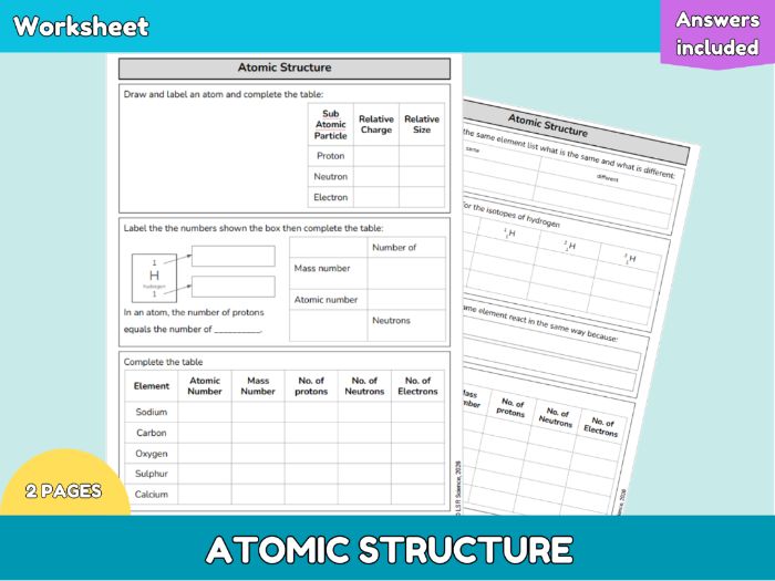 GCSE Chemistry Atomic Structure Worksheet | Protons, Neutrons, Electrons, Ions and Isotopes