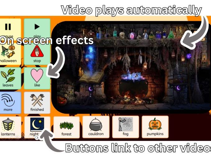 Halloween Sensory Break Board – Interactive PowerPoint (SEND / Autism / SEMH)