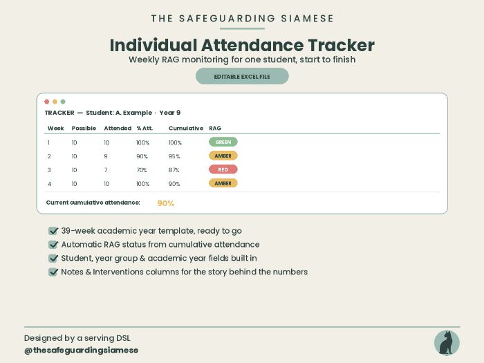 Individual Attendance Tracker  Weekly RAG Monitoring for One Student (Editable Excel)
