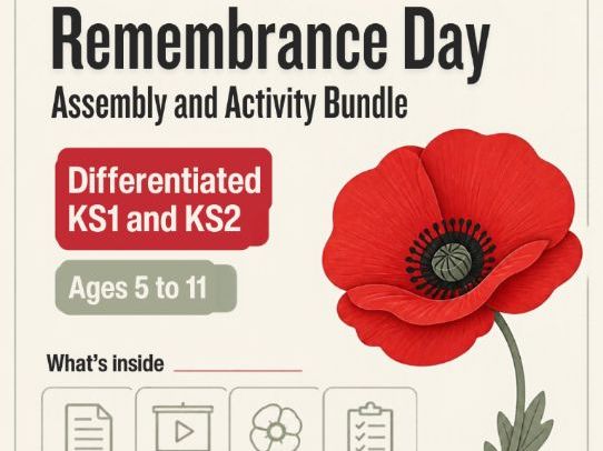 Remembrance Day Assembly Bundle KS1 KS2