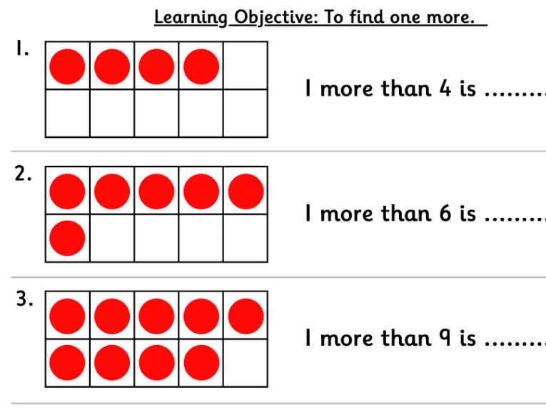 Year 1 – Find One More | Ten Frame Fluency Worksheets
