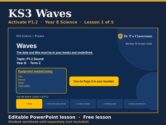 KS3 Activate P1.2 Sound: Waves
