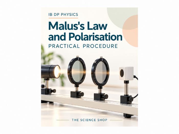 IB Physics Practical: Malus's Law and Polarisation