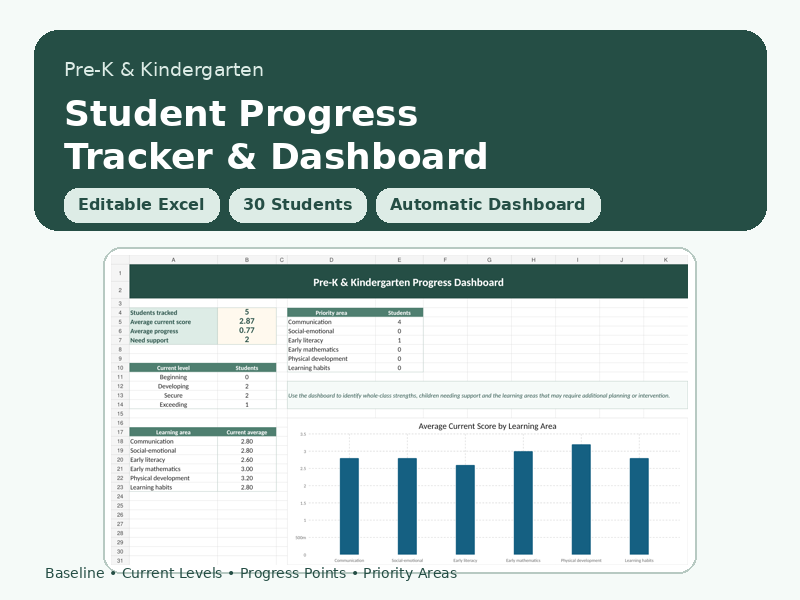 Pre-K Student Progress Tracker & Dashboard