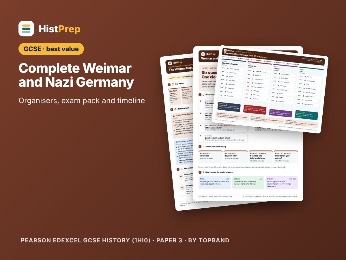 Weimar & Nazi Germany GCSE Complete Revision Bundle (Edexcel)