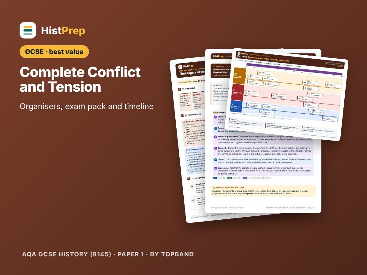 Cold War 1945–72 GCSE Complete Revision Bundle (AQA)