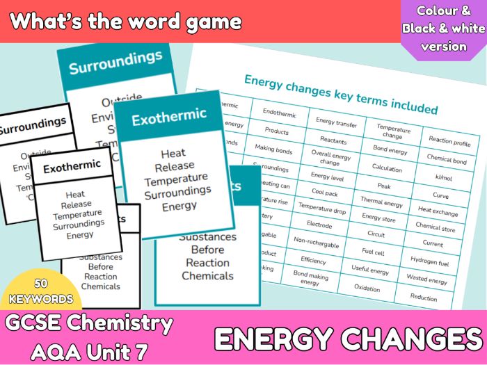 AQA GCSE Chemistry: Unit 7 Energy Changes Vocabulary Game (Taboo Style)