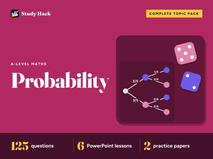 A-level Maths Probability Complete Pack: Venn and Trees