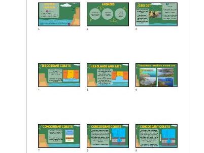 iGCSE Geography - Coasts - Headlands and Bays