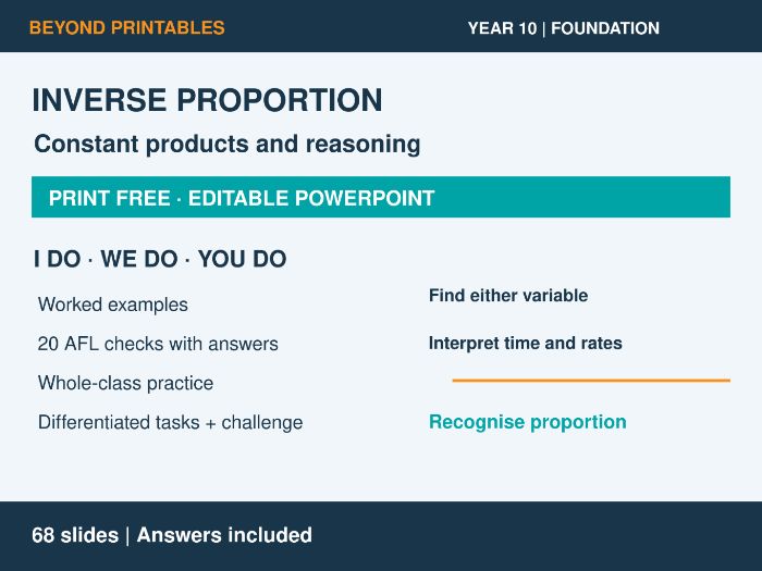 Inverse Proportion Equations | I Do, We Do, You Do | Year 10 Maths Foundation | Print Free