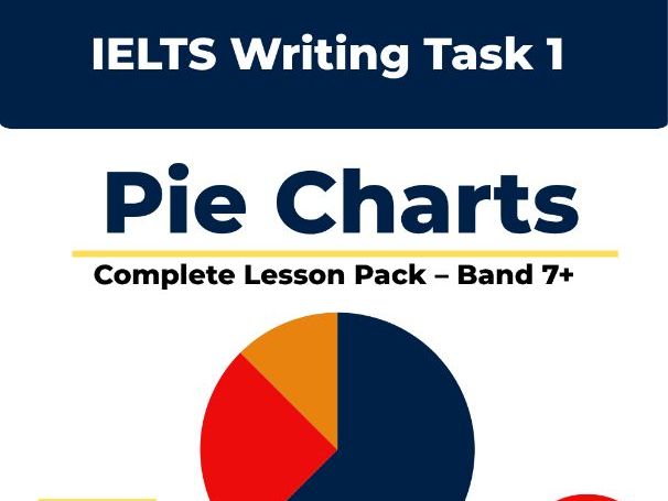 IELTS Writing Task 1 Pie Charts – Complete Lesson Pack (Band 7+)