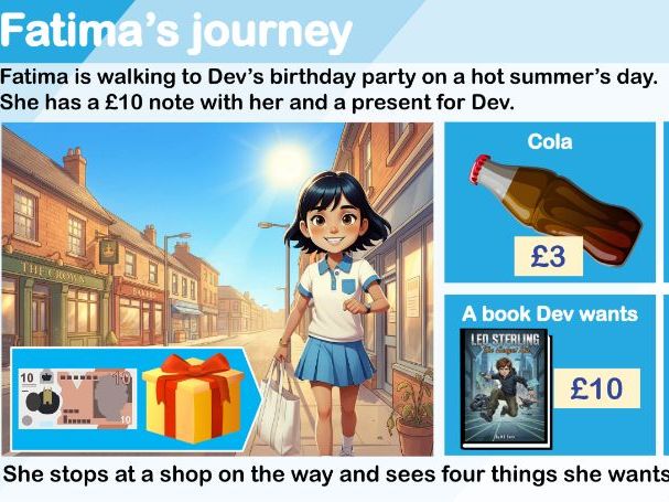 Needs and Wants Lesson (LKS2)