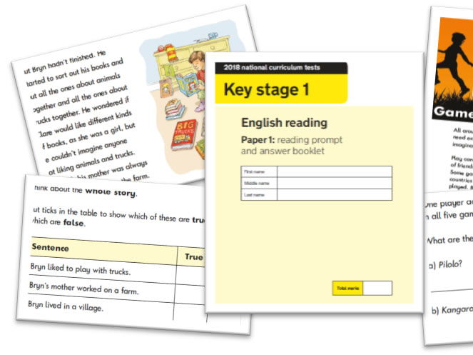 KS1 Reading Question Level Analysis Tool - 2018