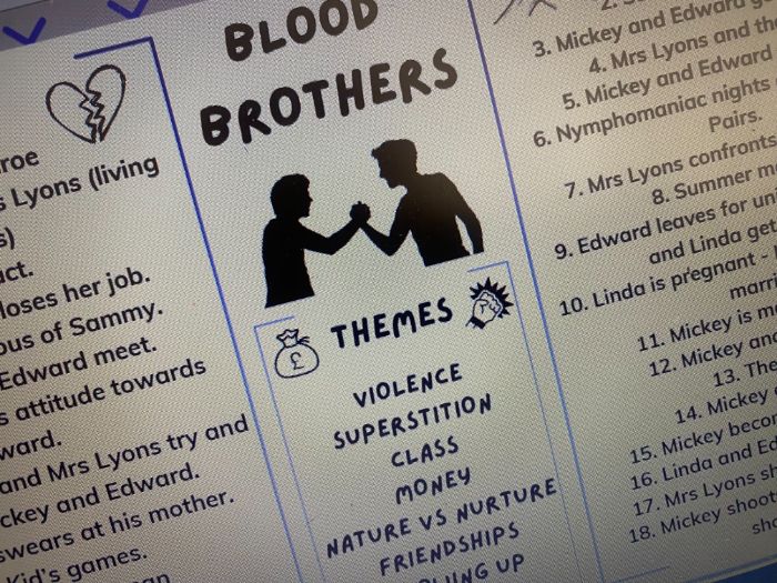 Blood Brother Knowledge Organiser