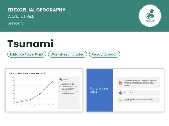 Tsunami – Edexcel IAL Geography