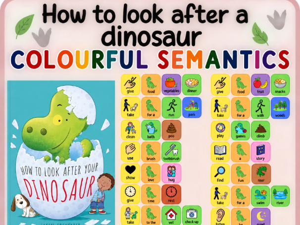 How to look after a your dinosaur- colourful semantics - instructions