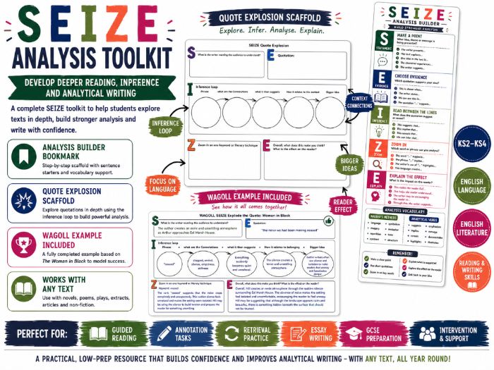 SEIZEAnalysis Toolkit: Bookmark, Quote Explosion & WAGOLL, Reading & Analytical Writing  KS3–KS4
