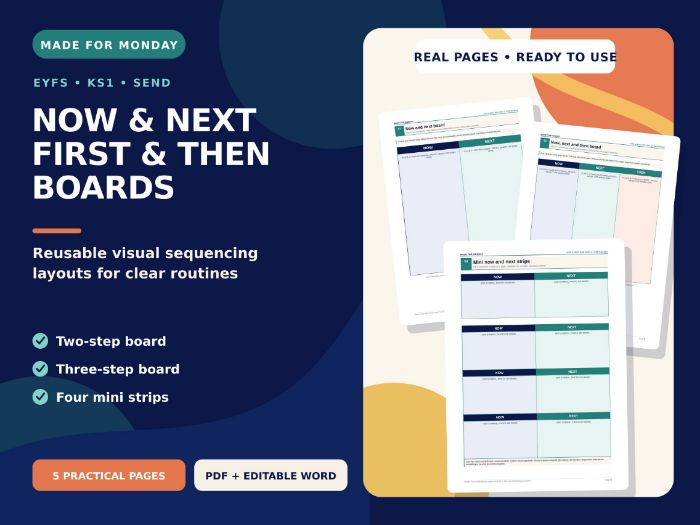 Now & Next and First & Then Boards - EYFS SEND Visual Support