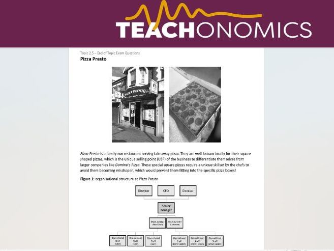 End of Topic Test - Topic 2.5 - Edexcel GCSE Business