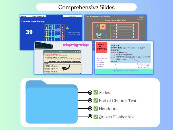 IGCSE Computer Science 0478 FULL CURRICULUM (2026-2028)