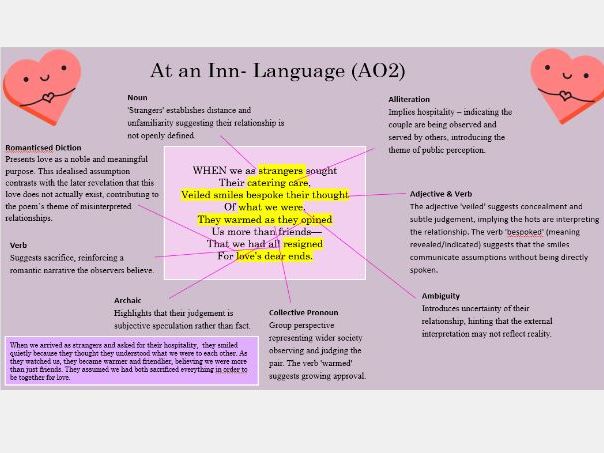 LOVE THROUGH THE AGES - AT AN INN THOMAS HARDY