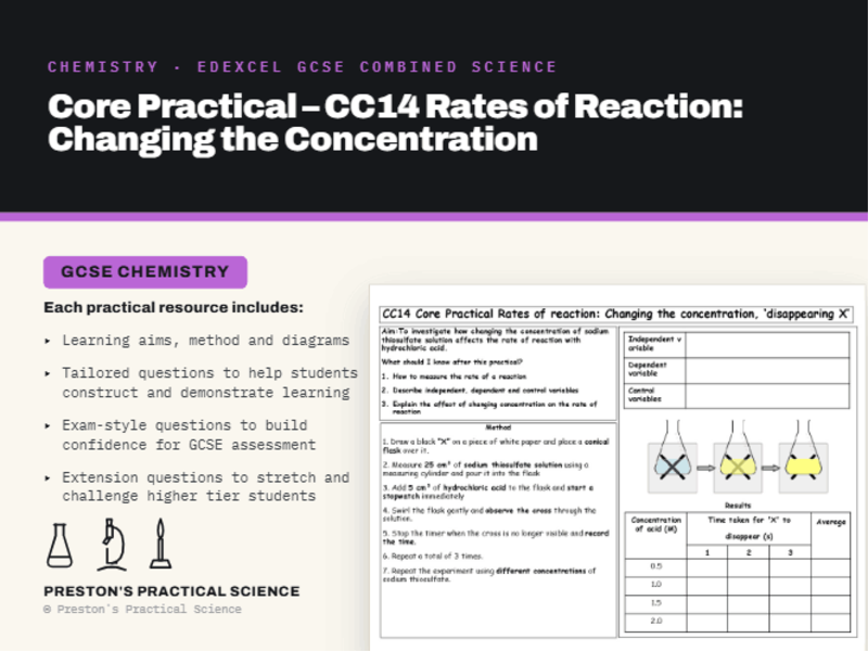 Rates of Reaction - Concentration: Edexcel GCSE Chemistry CC14