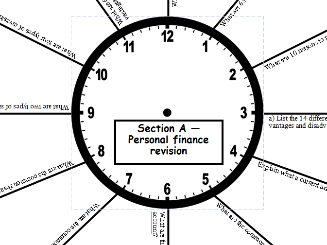 BTEC Level 3 Business: Finance Unit 3 - Last minute revision wheel - section A