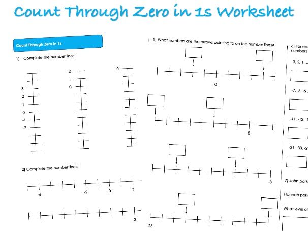 Negative Numbers Worksheet - Count Through Zero in 1s