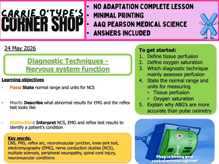 AAQ Pearson Medical Science: Unit 2A - Diagnostic Techniques | Teaching ...