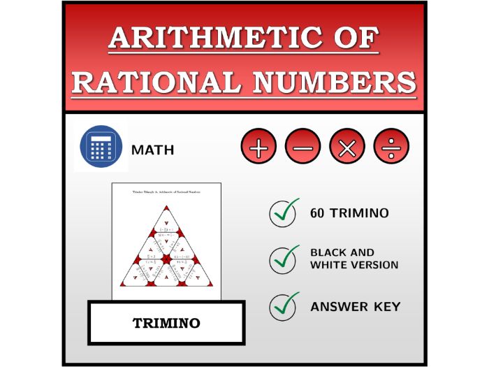 Trimino | Arithmetic of Rational Numbers | Math Activity