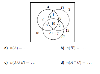 Venn diagrams worksheets (with solutions) | Teaching Resources