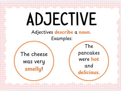 Cute KS2 Literacy/Writing Display Poster Pack