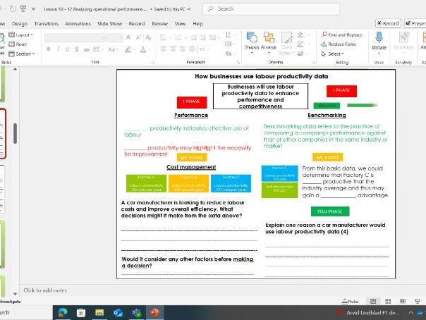 AQA A Level Business - 3.1,3.3 and 3.4 BRAND NEW 2025-26