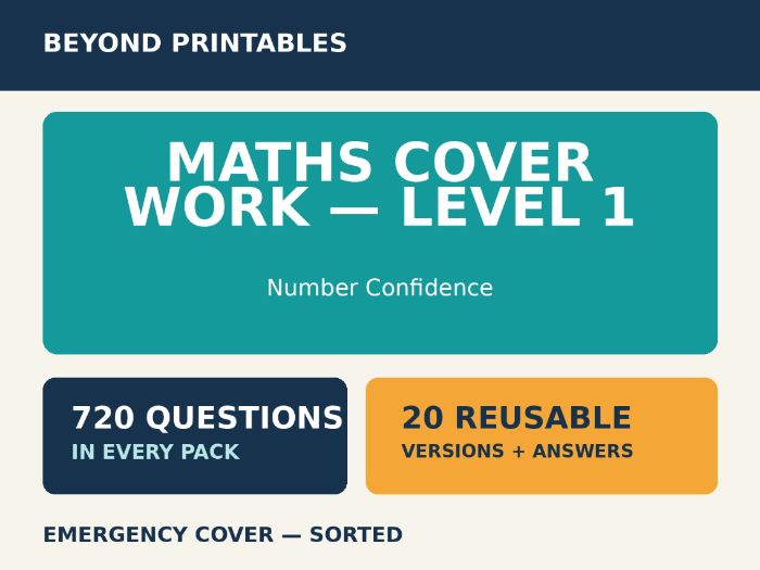 Maths Cover Work Level 1 | 20 Reusable High-Volume Packs with Answers