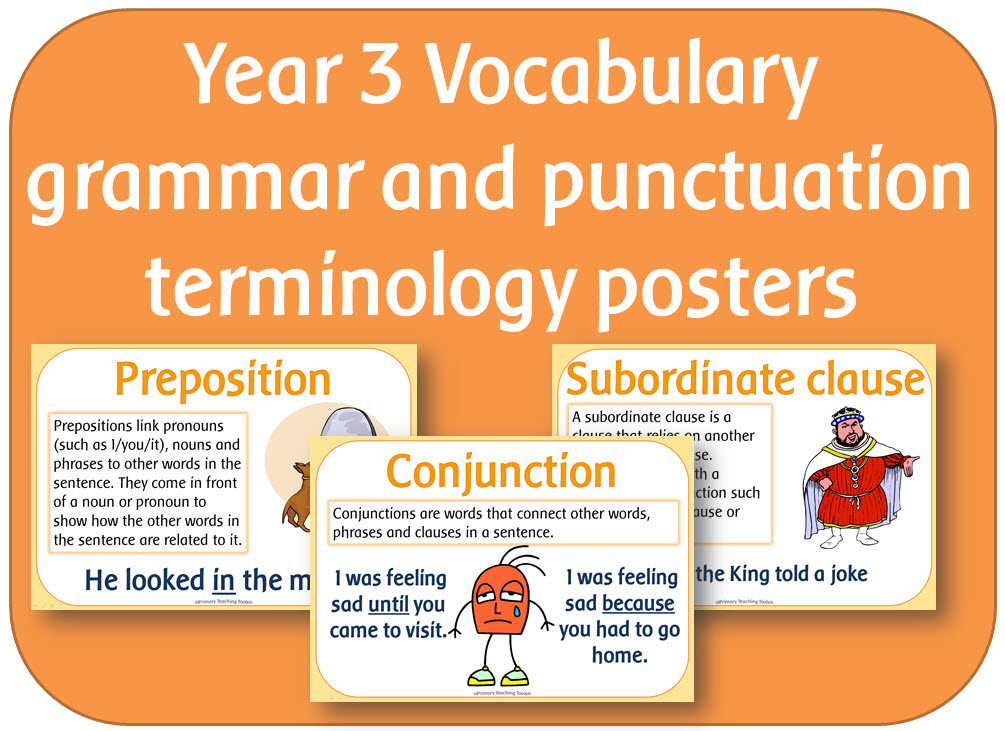 Year 3 Vocabulary grammar and punctuation terminology posters 