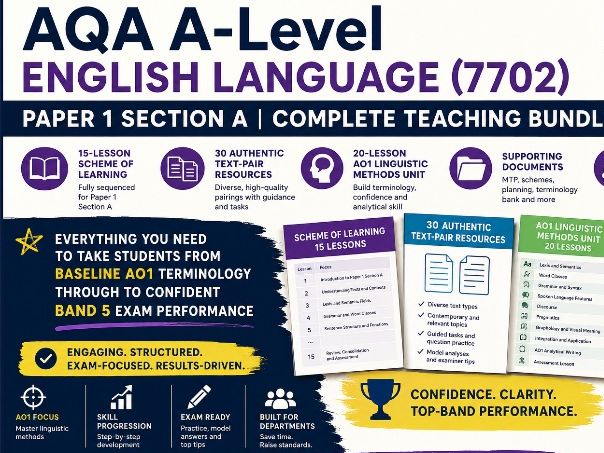 AQA A-Level English Language Paper 1 Section A | Complete Teaching Bundle