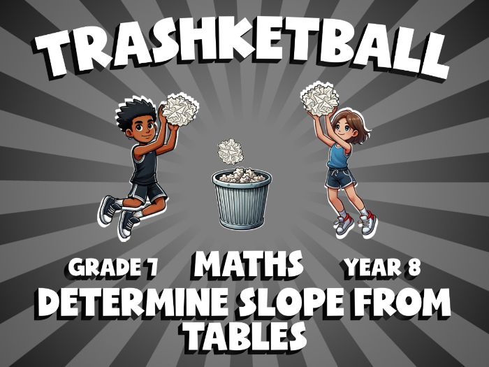 Determine Slope from Tables TRASHKETBALL Maths Game | No-Prep Year 8 Review Activity