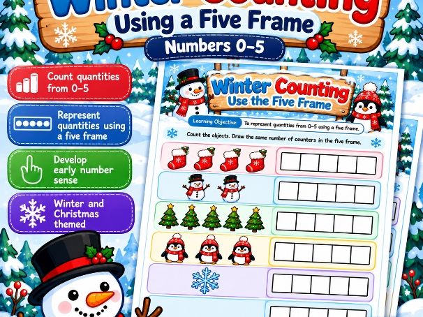 Winter Counting Using a Five Frame | Numbers 0-5