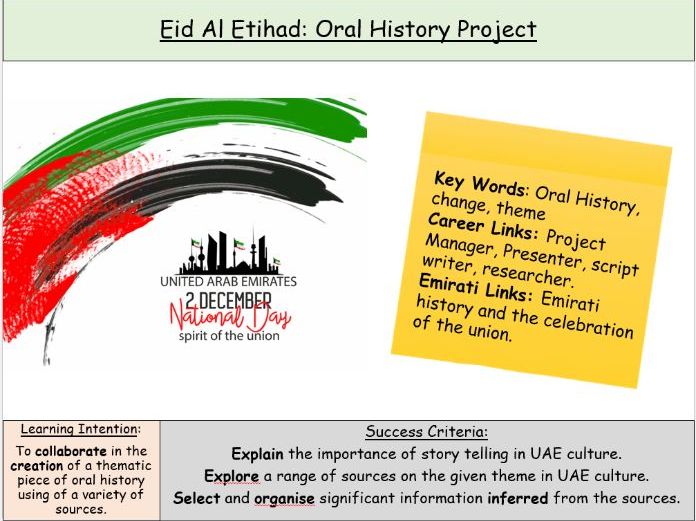 UAE National Day History Project