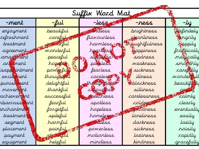 Suffix word Mat Year 2 KS1 ful ness less ment ly