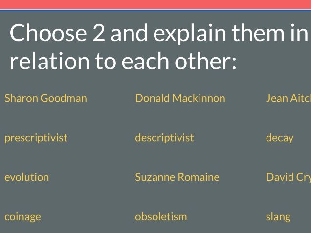 A-Level English Language Change Theories Lessons